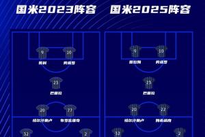 3年兩進決賽！????歐冠官方：國米兩套陣容，更喜歡哪一年？