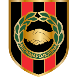 IFK哥德堡