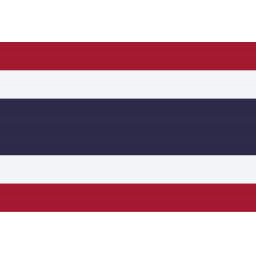 中國香港U23